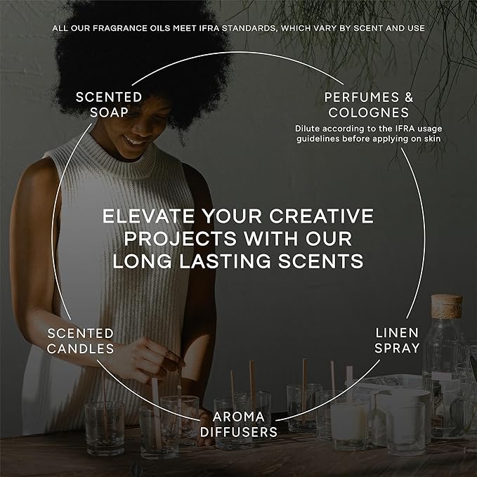 Eternal Essence Oils 2 Pack 10ml Premium Fragrance Oil - Aspen Winter & Aspen Grass - for Candle, Soap Making, Aromatherapy, Diffusers, Home Care, & Humidifiers