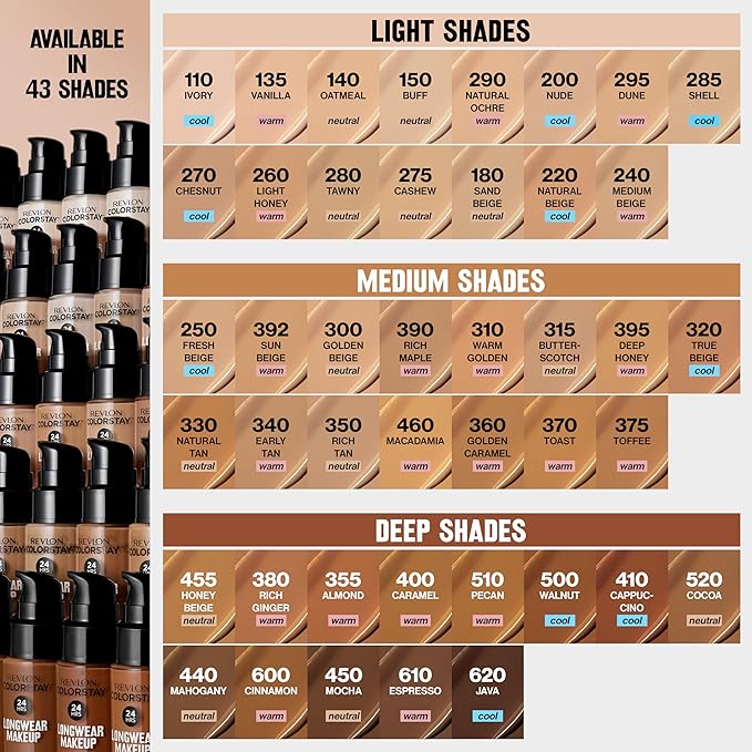 Revlon Liquid Foundation, ColorStay Face Makeup for Combination & Oily Skin, SPF 15, Medium-Full Coverage with Matte Finish, 275 Cashew, 1 Fl Oz