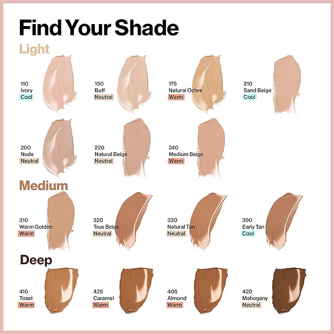 Revlon ColorStay Full Cover Longwear Matte Foundation, Heat & Sweat Resistant Lightweight Face Makeup, Almond (405), 1.0 oz
