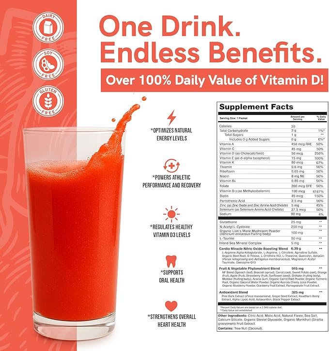 Cardio Miracle Nitric Oxide Supplement with Super Beets 30 Servings - Beet Root Powder with L-Arginine to Support Circulation, Blood Flow, Energy, Endurance, Stamina & Heart Health for Men and Women