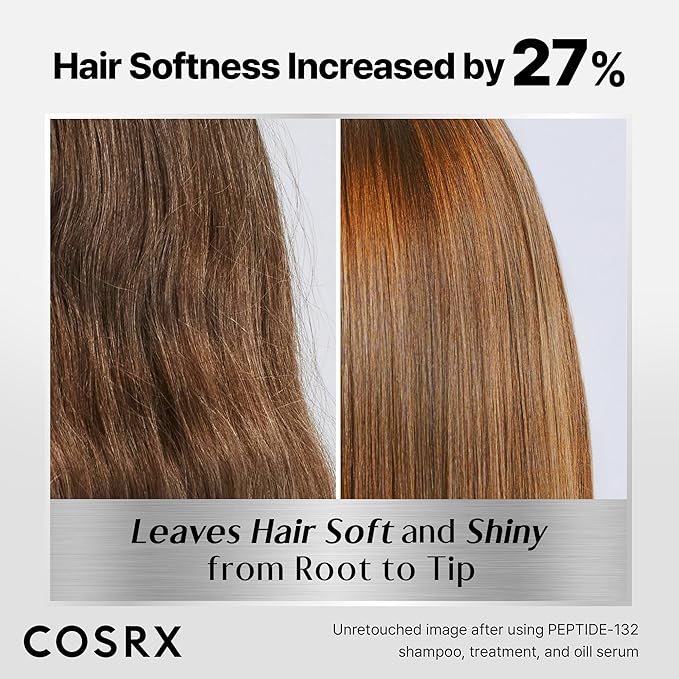 COSRX PEPTIDE 132 Hair Bonding Repair Treatment - Deep Conditioner Hair Mask for Damaged, Dry Hair, Repairs Breakage & Split Ends, For All Hair Types, Stocking Stuffers – 4.05 fl oz