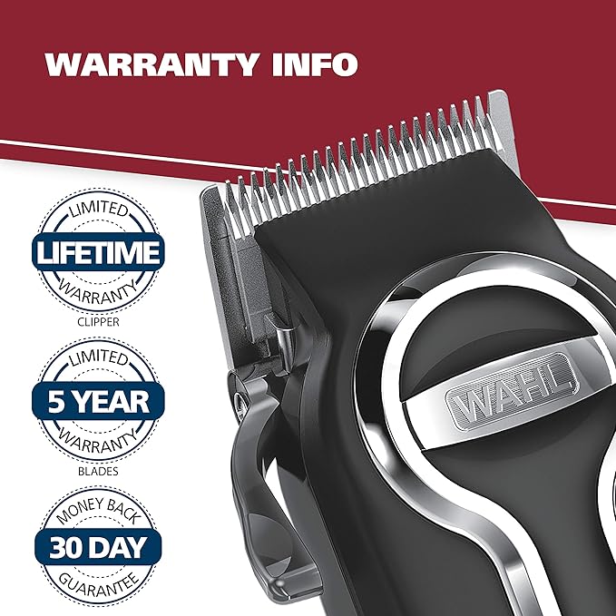 Wahl USA Elite Pro High-Performance Corded Home Haircut & Grooming Kit for Men – Electric Hair Clipper – Model 79602M