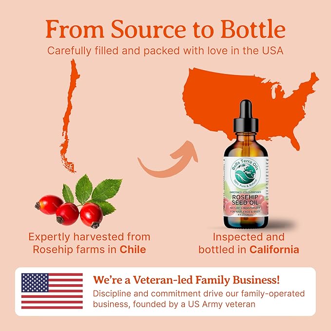 Bella Terra Oils Pure Rosehip Seed Oil – 1 gallon, Nourishing, Hydrating, Rejuvenating, Rich in Vitamins, Enhances Hair and Skin Health