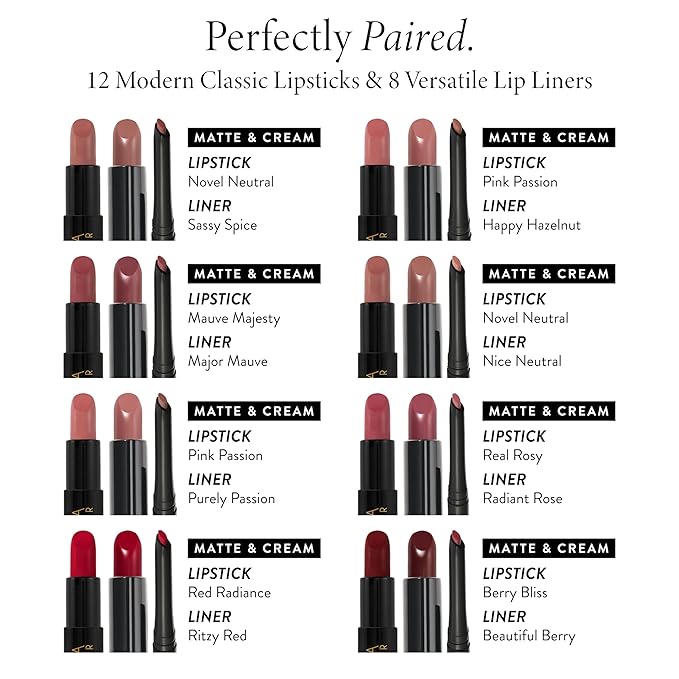 LAURA GELLER NEW YORK Modern Classic Lip Liner, Luxurious Creamy Long Lasting Lip Liner, Prevents Feathering and Fading, Sassy Spice