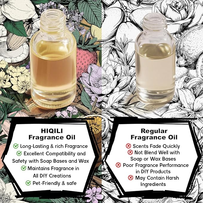 HIQILI Grey Vetiver Fragrance Oil - Perfect for DIY Candle, Soap & Air Freshening Spray Making, and Home Essential Oil Diffuser - 1 Fl Oz