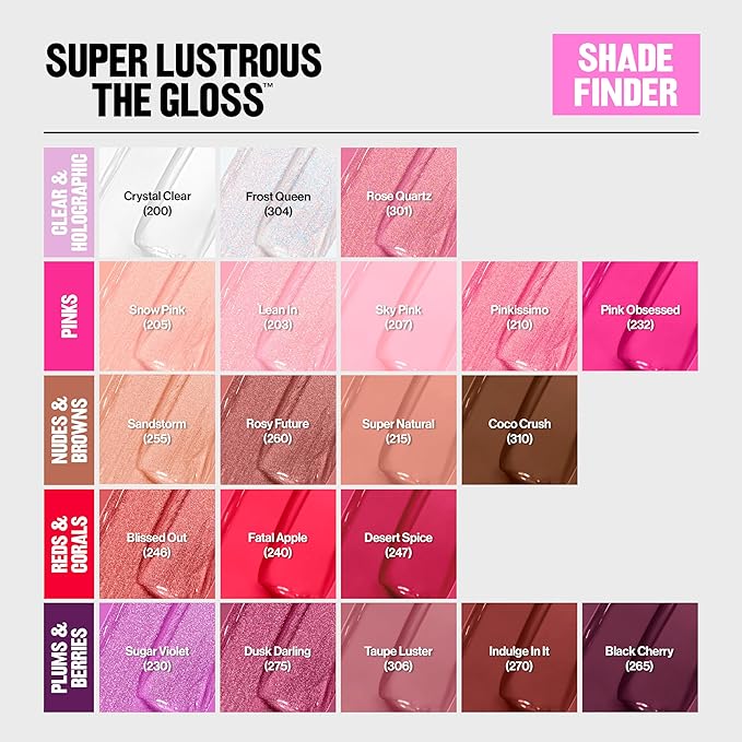REVLON Super Lustrous Lip Gloss, Non-Sticky, Hydrating, High Shine Finish, 232 Pink Obsessed, 0.13 oz (Pack of 2)